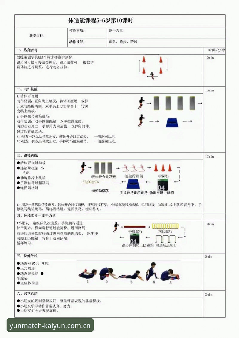 kaiyun体育全能体育使用指南：从入门到精通的完整攻略